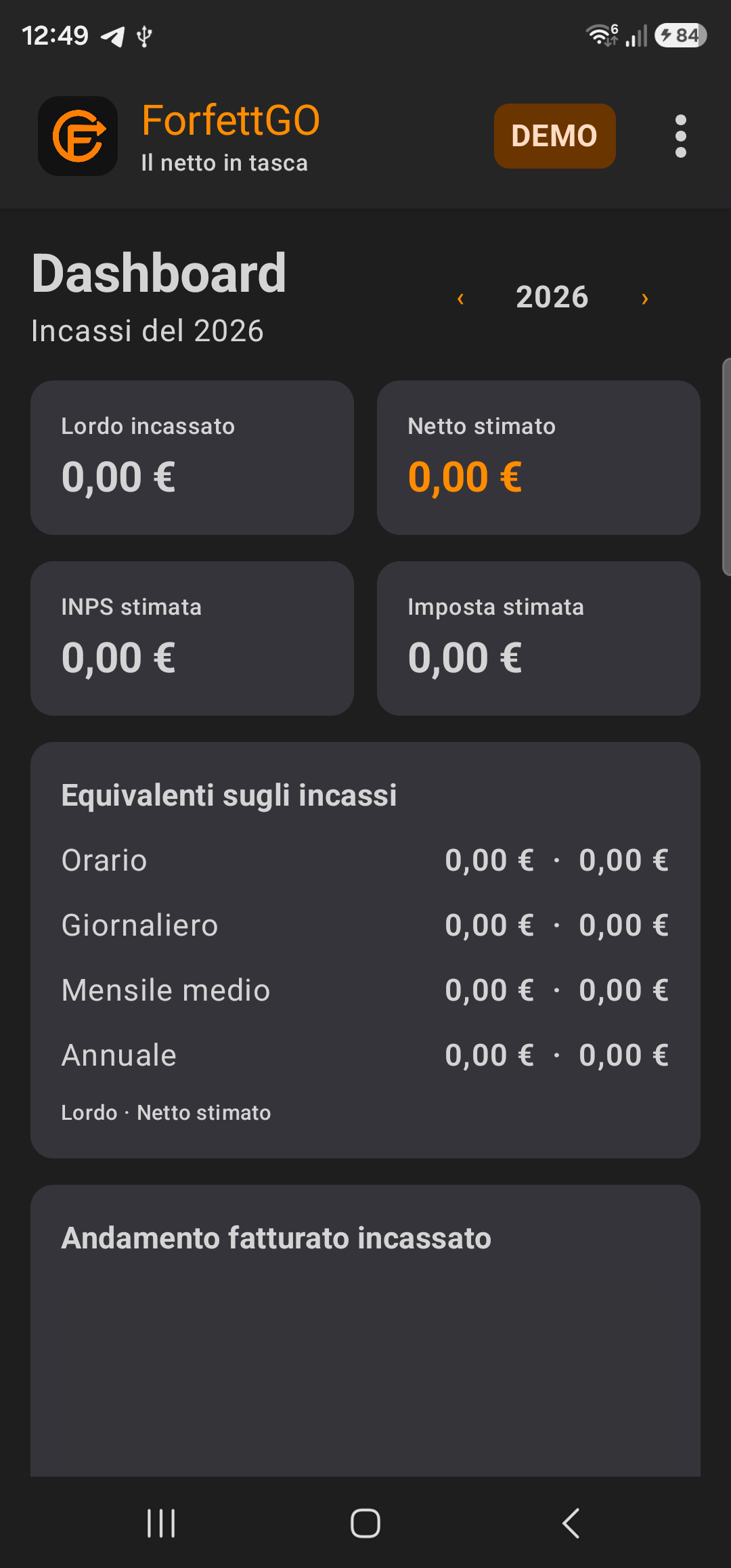 Dashboard ForfettGO Demo 1.6.0 con badge Demo