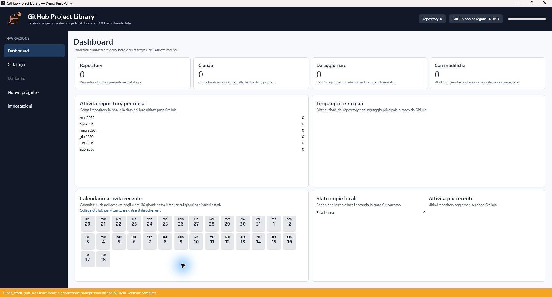 Read-only Demo dashboard