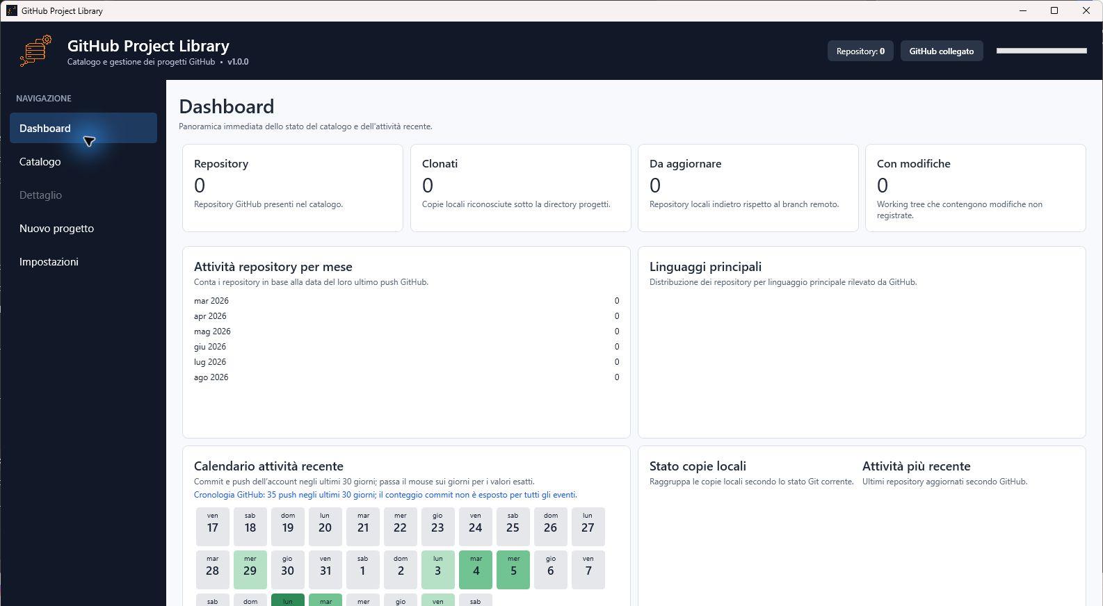 GitHub Project Library Full dashboard