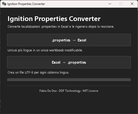 Finestra principale di Ignition Properties Converter